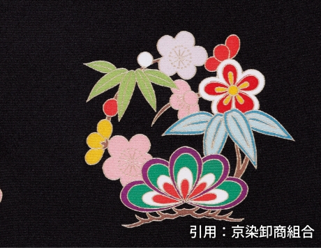 吉祥文様(きっしょうもんよう)